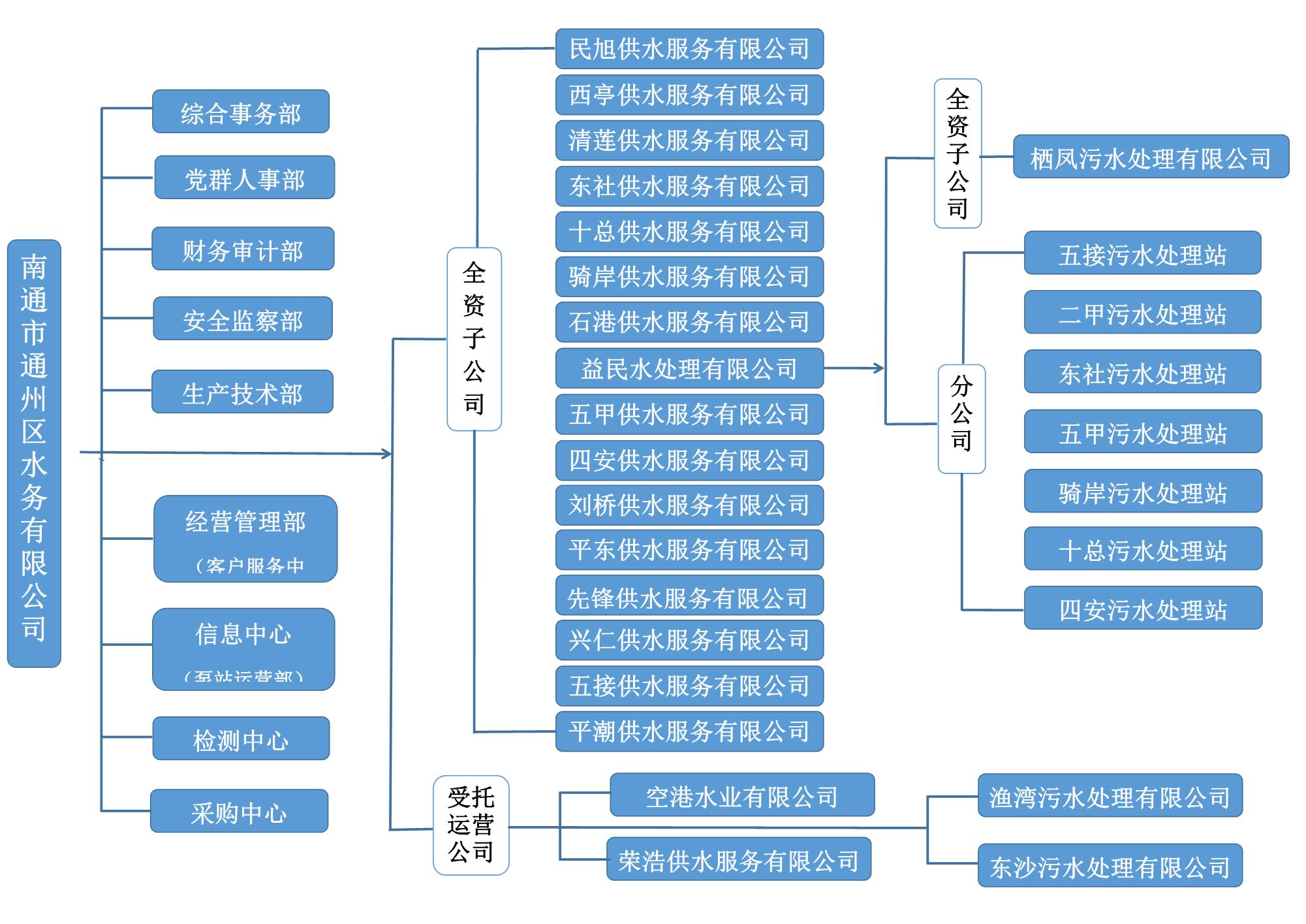 微信圖片_20230224111653.jpg